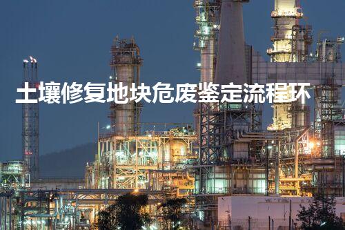 土壤修复地块危废鉴定流程环境卫士：解析危险废弃物处理的革新方案！